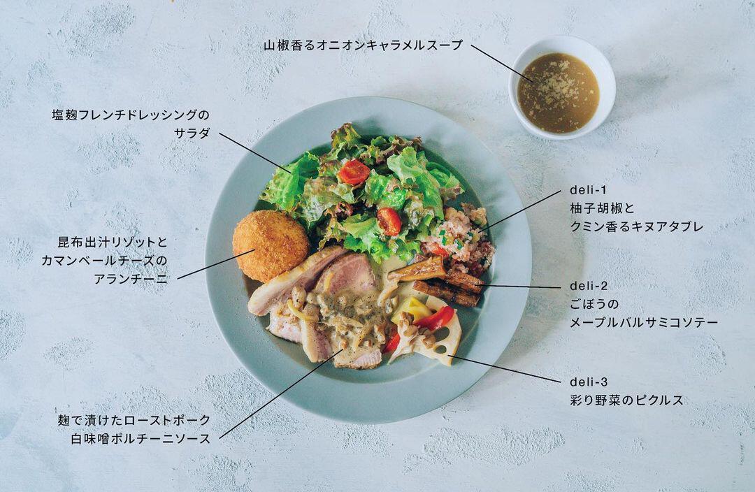 nof coffee 公開ページ内のランチ写真